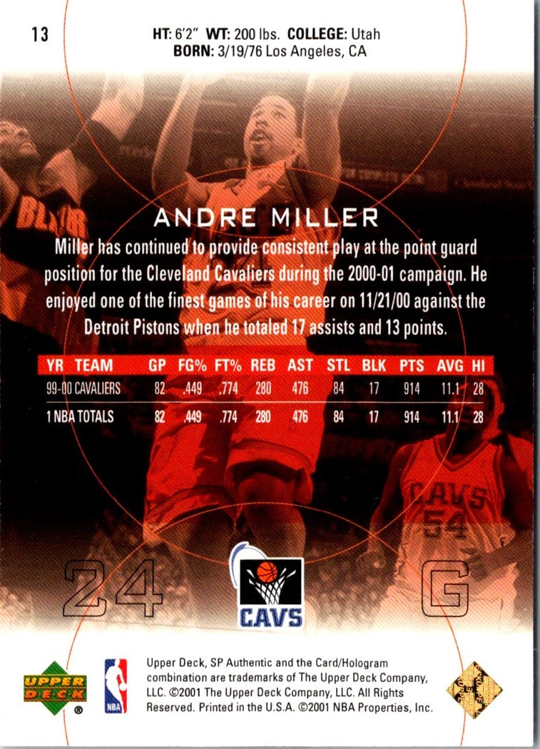 2001 Upper Deck Andre Miller