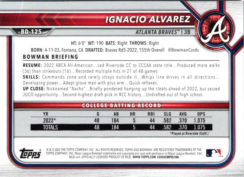 2022 Bowman Draft Baseball Ignacio Alvarez