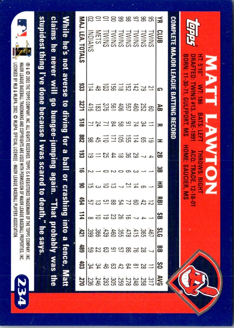 2003 Topps Home Team Advantage Matt Lawton