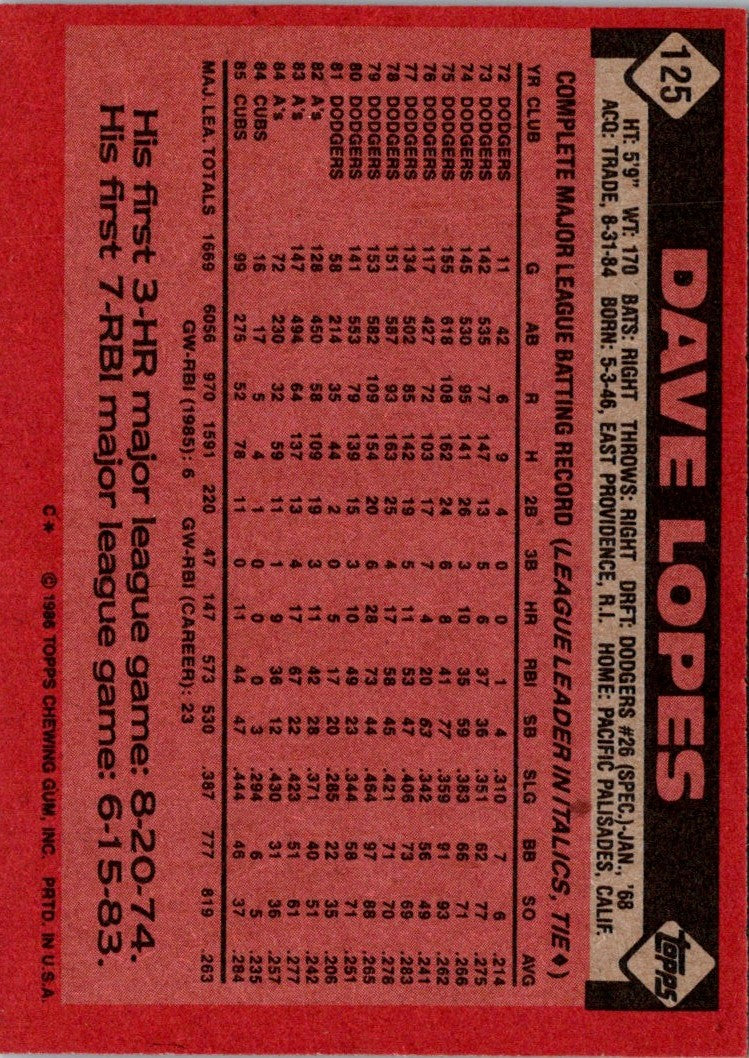 1986 Topps Dave Lopes