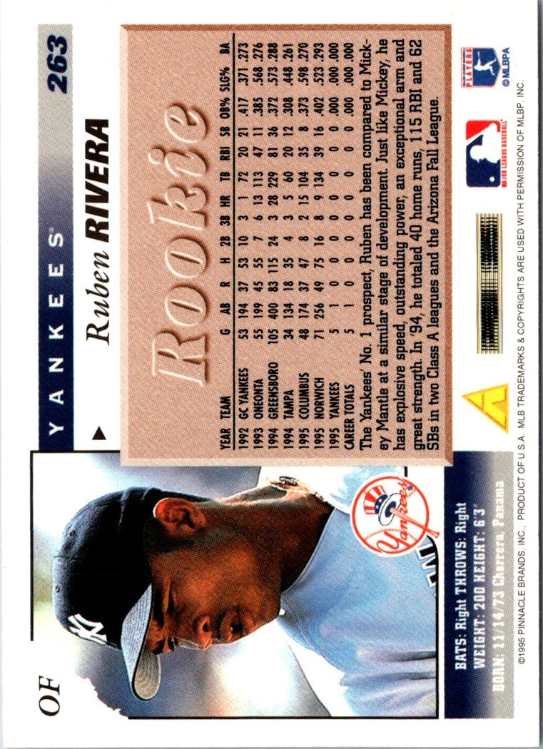 1996 Score Ruben Rivera
