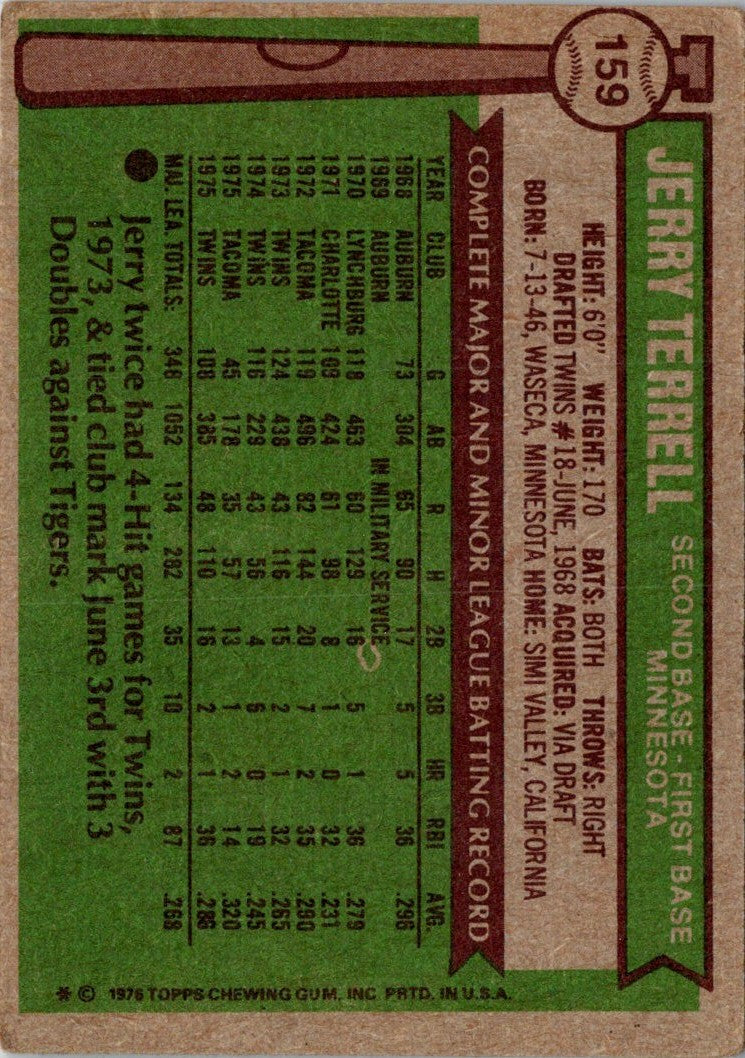 1976 Topps Jerry Terrell