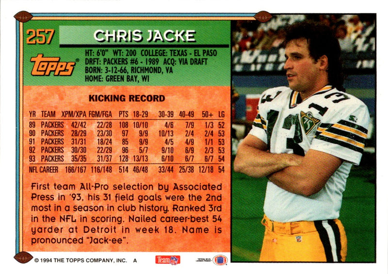 1994 Topps Chris Jacke