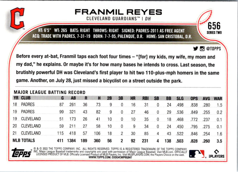 2022 Topps Franmil Reyes