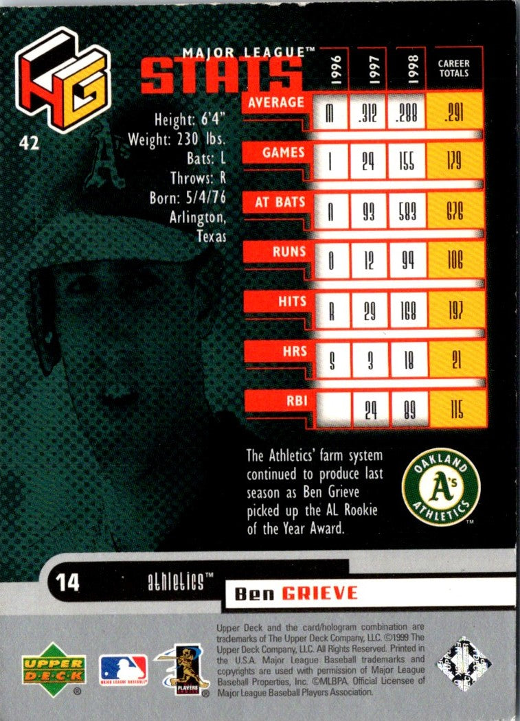 1999 Upper Deck HoloGrFX Ben Grieve