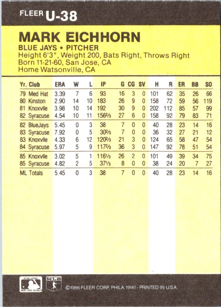 1986 Fleer Update Mark Eichhorn