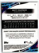 2021 Finest Matt Chapman