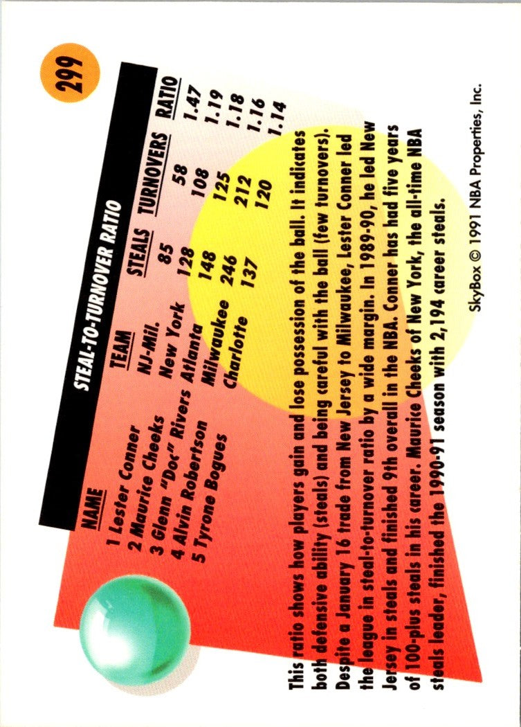 1991 SkyBox Lester Conner