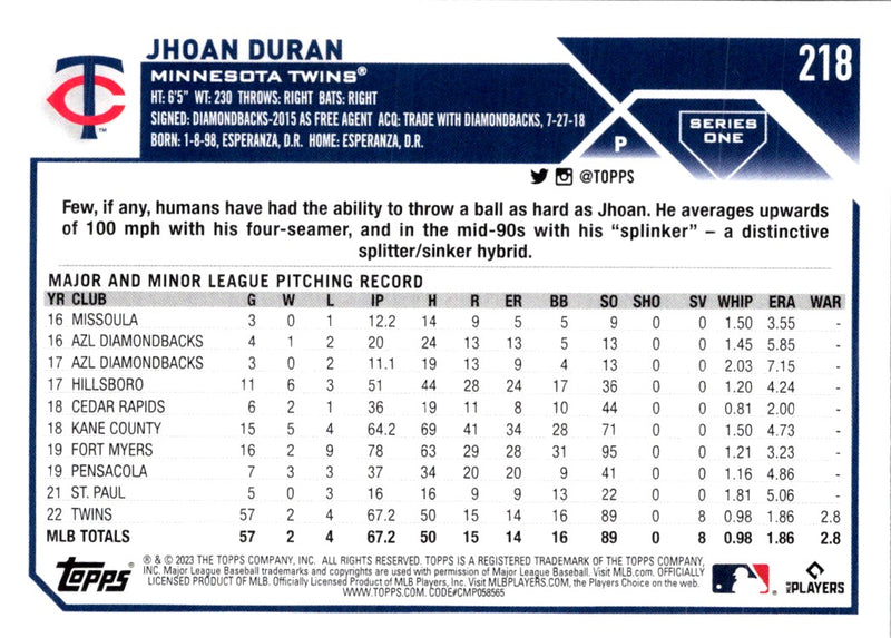 2023 Topps Royal Blue Jhoan Duran