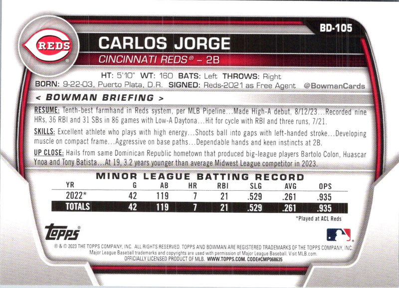 2023 Bowman Draft Carlos Jorge