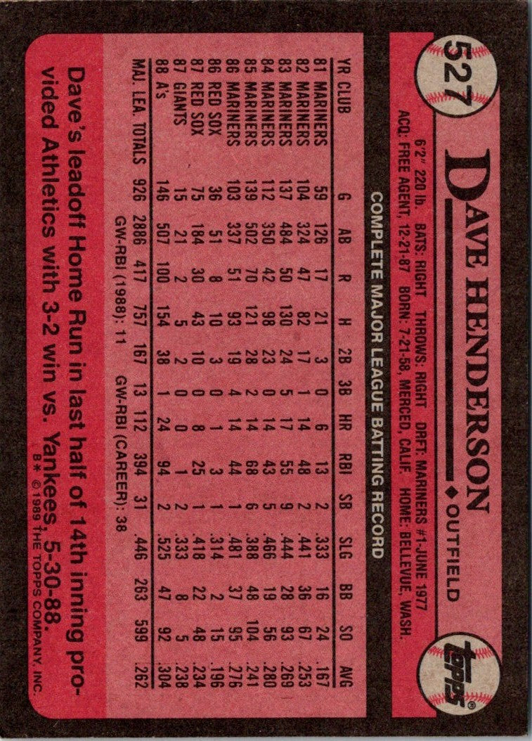 1989 Topps Dave Henderson