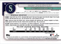 2024 Bowman Green Pattern Julio Rodriguez #90