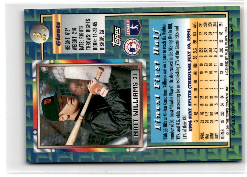 1995 Topps CyberStats (Spectralight) Matt Williams