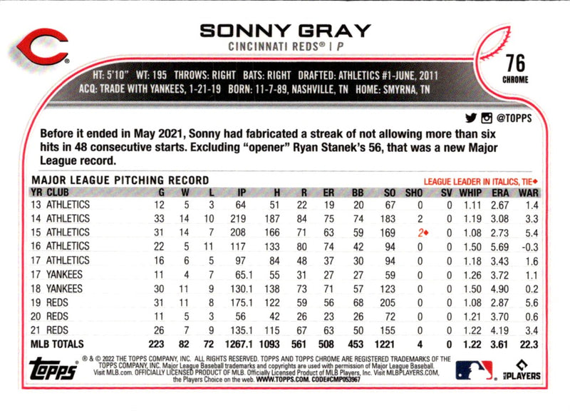 2022 Topps Chrome Sonny Gray