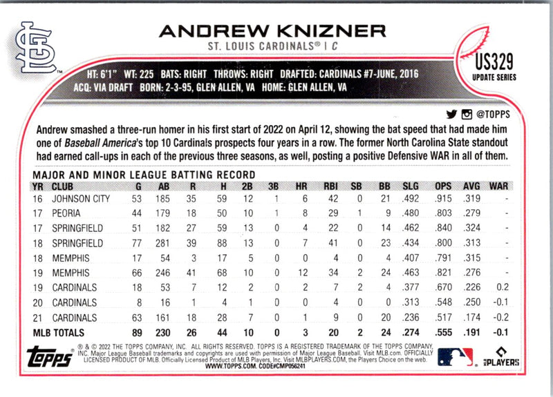 2022 Topps Update Andrew Knizner