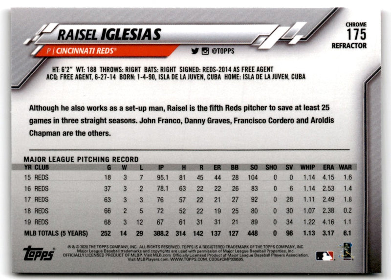 2020 Topps Chrome Raisel Iglesias