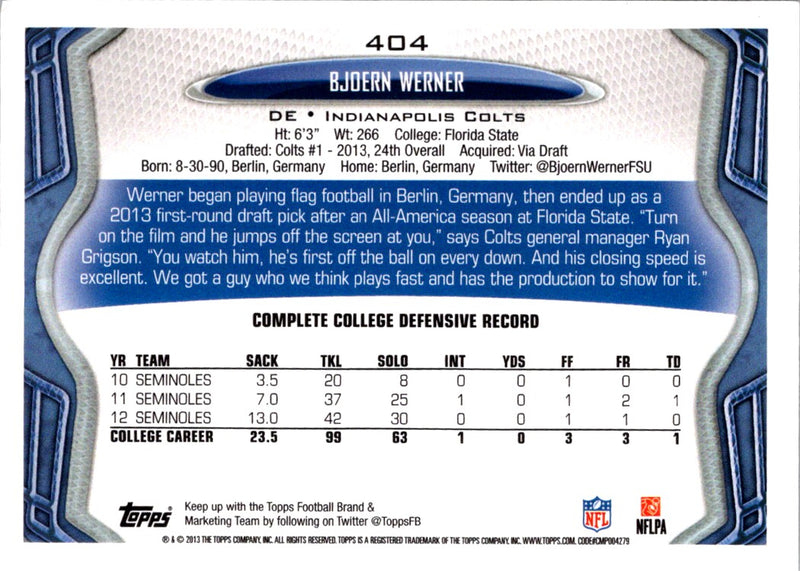 2013 Topps Bjoern Werner