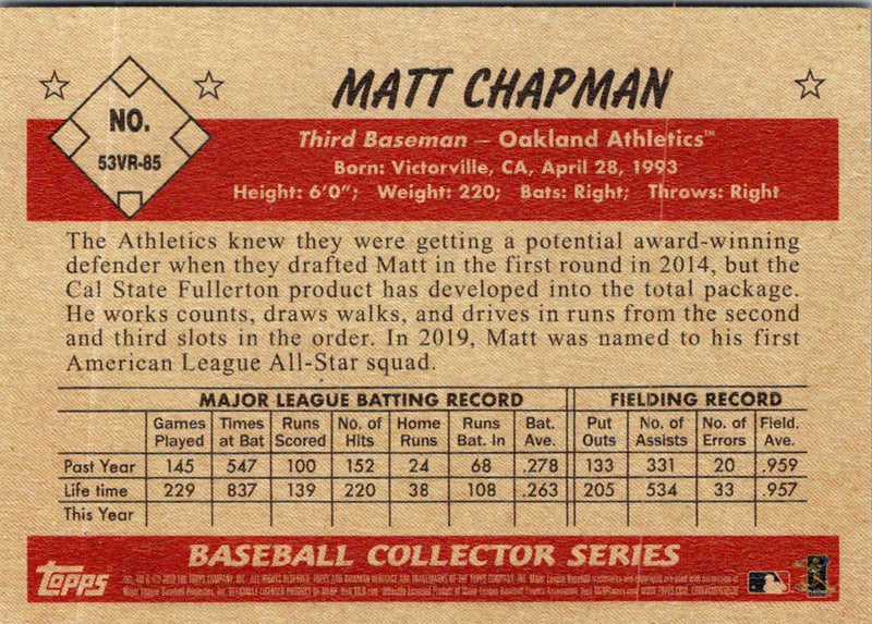 2020 Topps Stickers Sticker Card Backs Matt Chapman