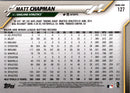 2020 Topps Matt Chapman