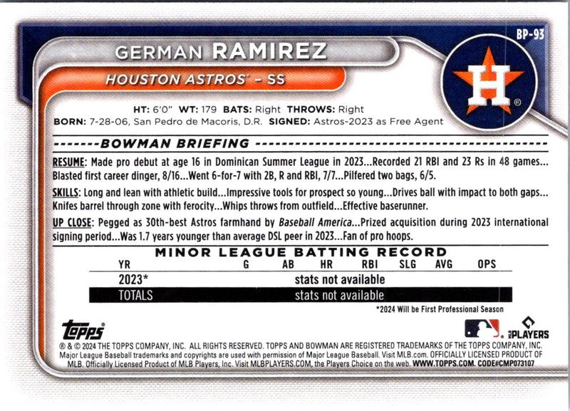 2024 Bowman Prospects German Ramirez