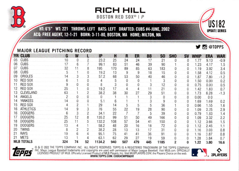 2022 Topps Update Rich Hill