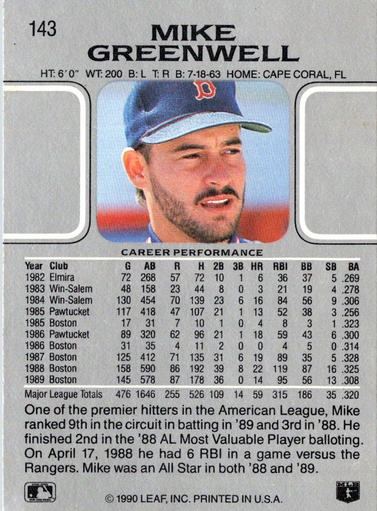 1990 Leaf Mike Greenwell