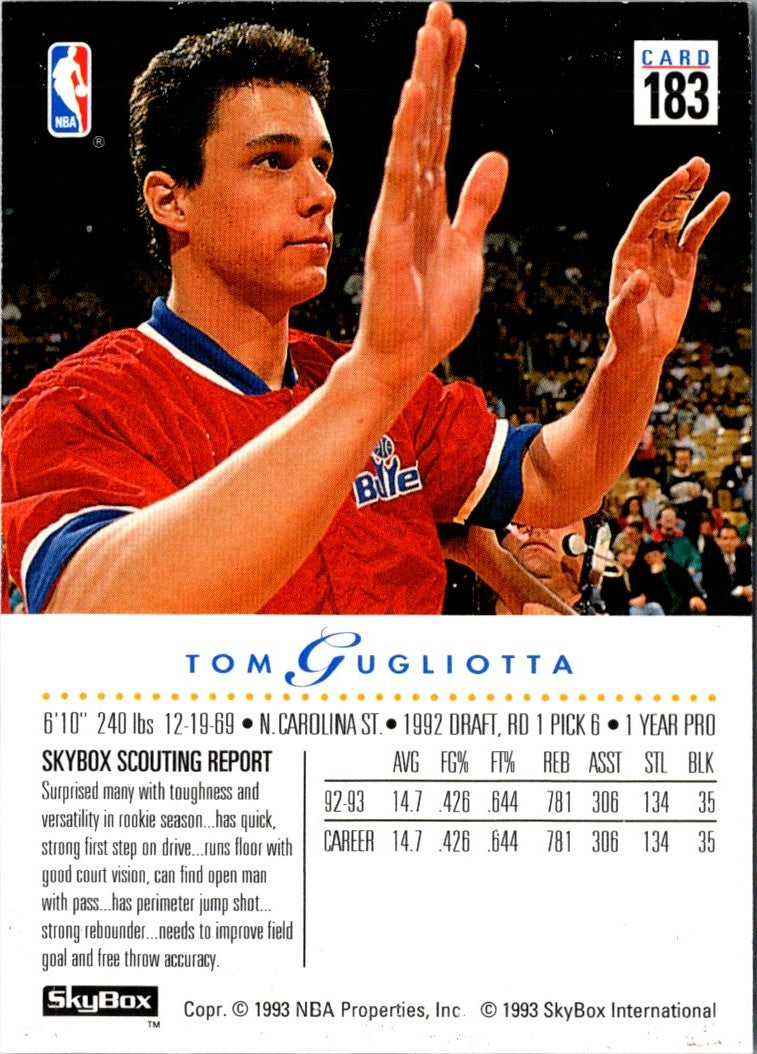 1993 SkyBox Tom Gugliotta