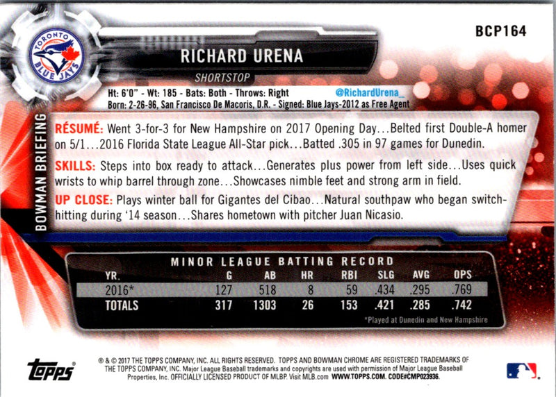 2017 Bowman Chrome Prospects Richard Urena