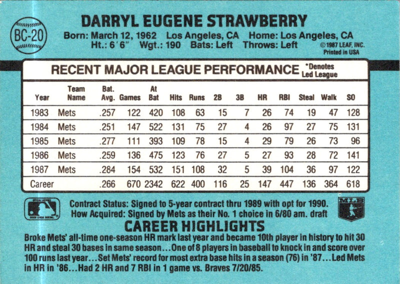 1988 Donruss Bonus MVP's Darryl Strawberry