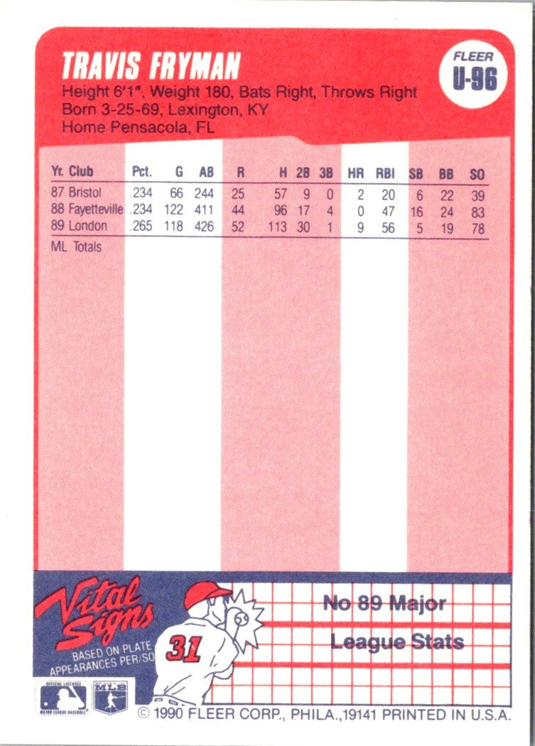 1990 Fleer Update Travis Fryman