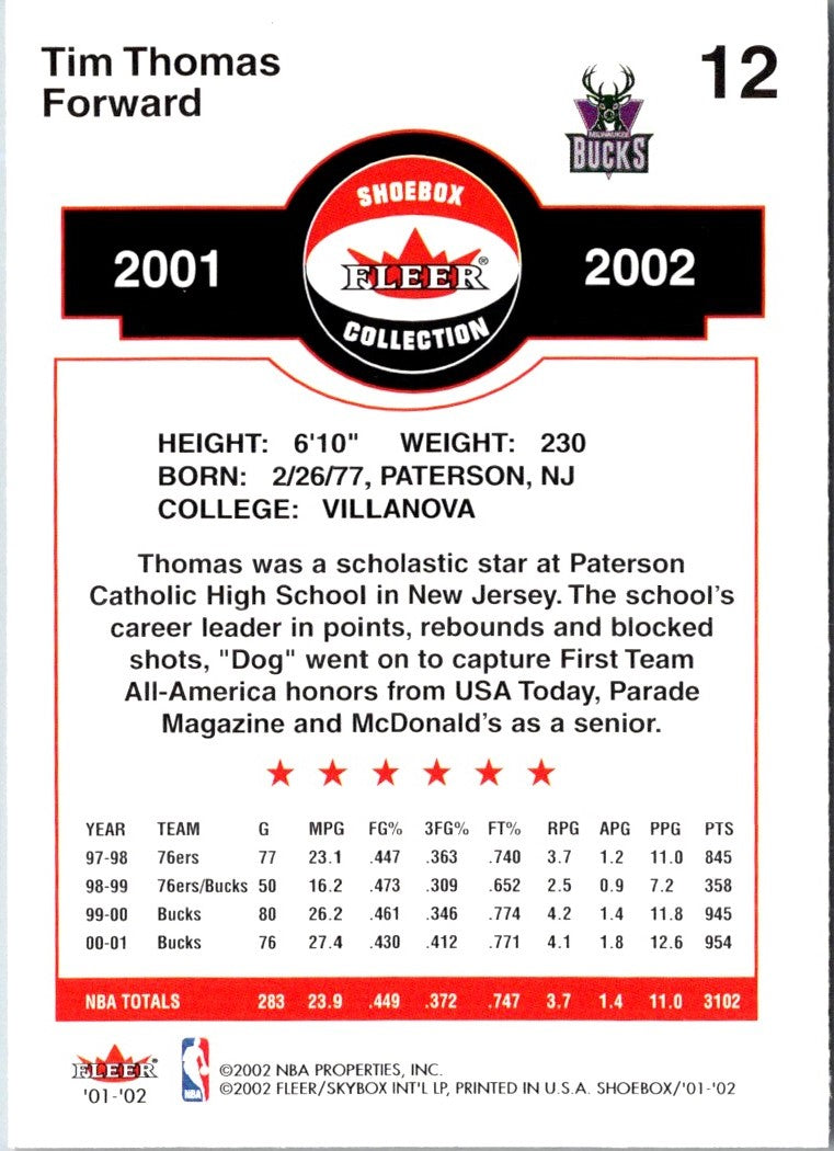 2001 Fleer Shoebox Tim Thomas