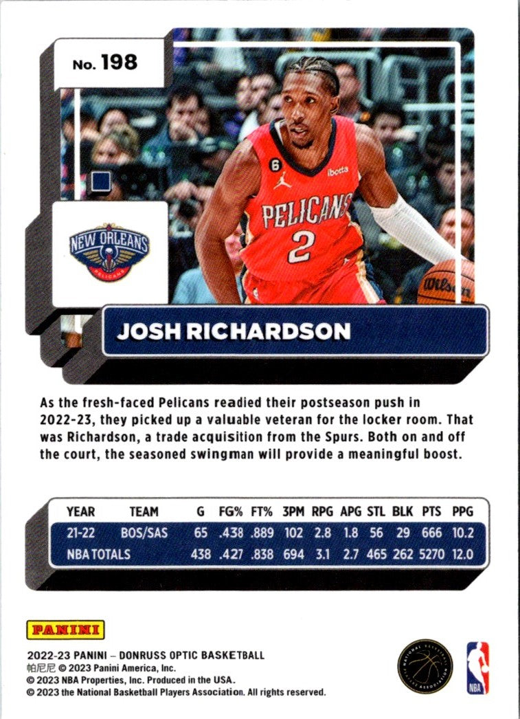 2022 Donruss Optic Josh Richardson