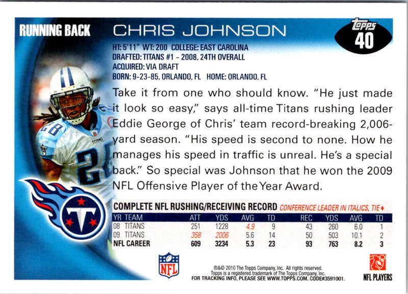 2010 Topps Chris Johnson