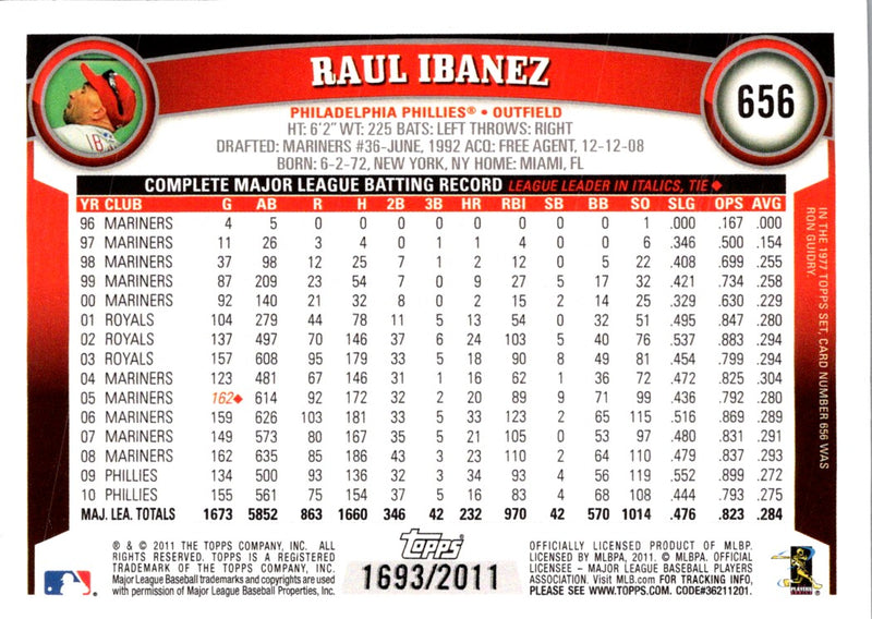 2011 Topps Gold Raul Ibanez