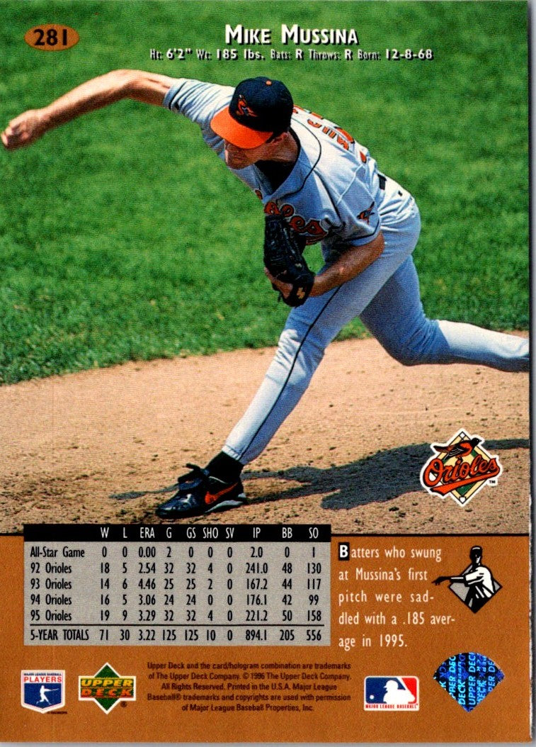 1996 Upper Deck Mike Mussina