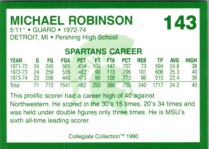 1994 Germany 1.Liga Michael Peschek