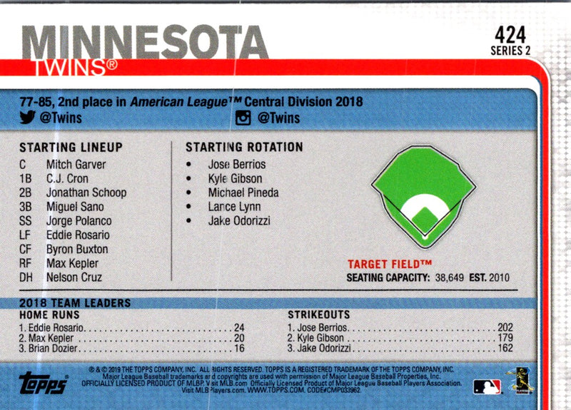 2019 Topps Target Field