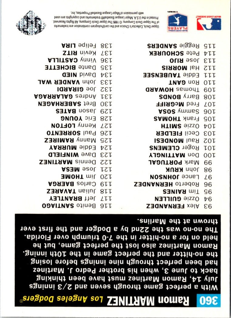 1996 Collector's Choice Ramon Martinez/Pedro Martinez (