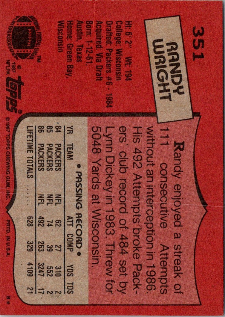 1987 Topps Randy Wright