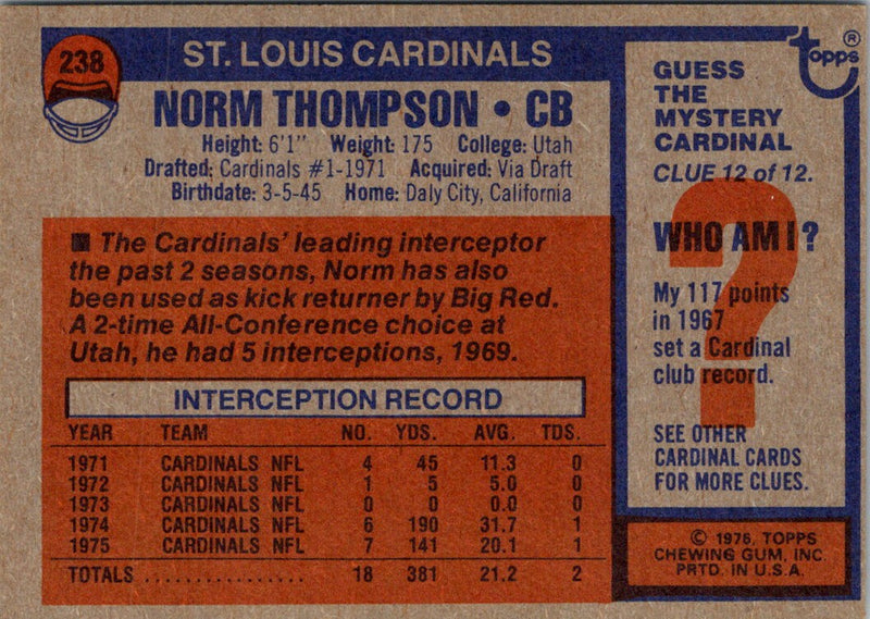 1976 Topps Norm Thompson