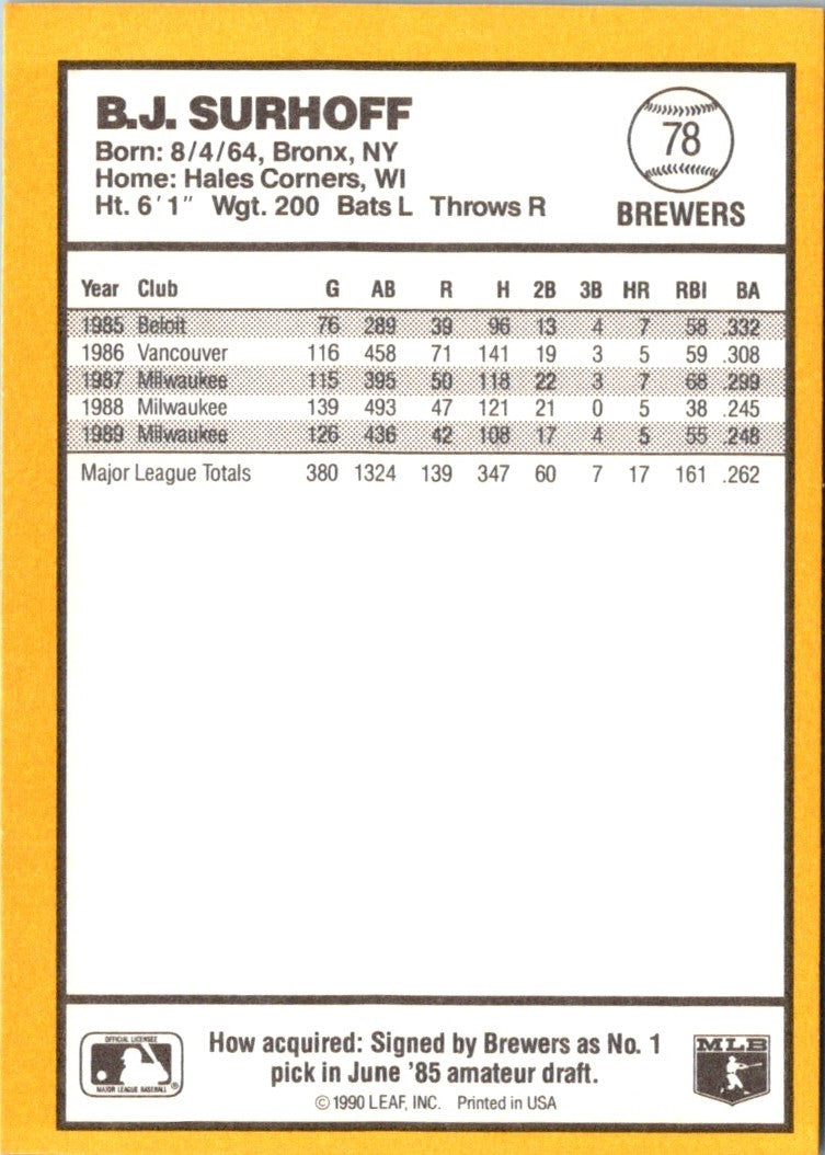 1990 Donruss Best of the AL B.J. Surhoff