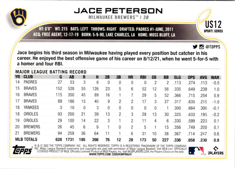 2022 Topps Jace Peterson