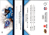 2009 Donruss Gridiron Gear Chris Johnson #20
