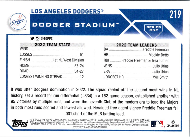 2023 Topps Los Angeles Dodgers