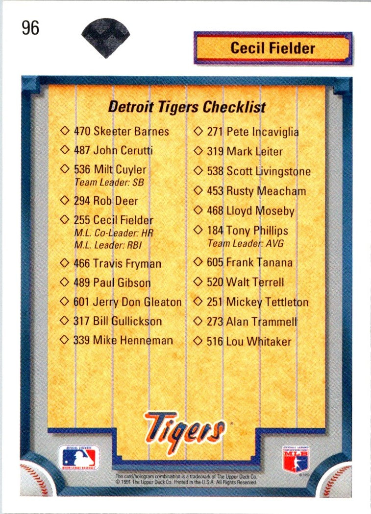 1992 Upper Deck Cecil Fielder