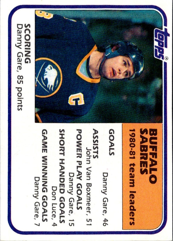 1980 Topps Team Posters Buffalo Sabres #6