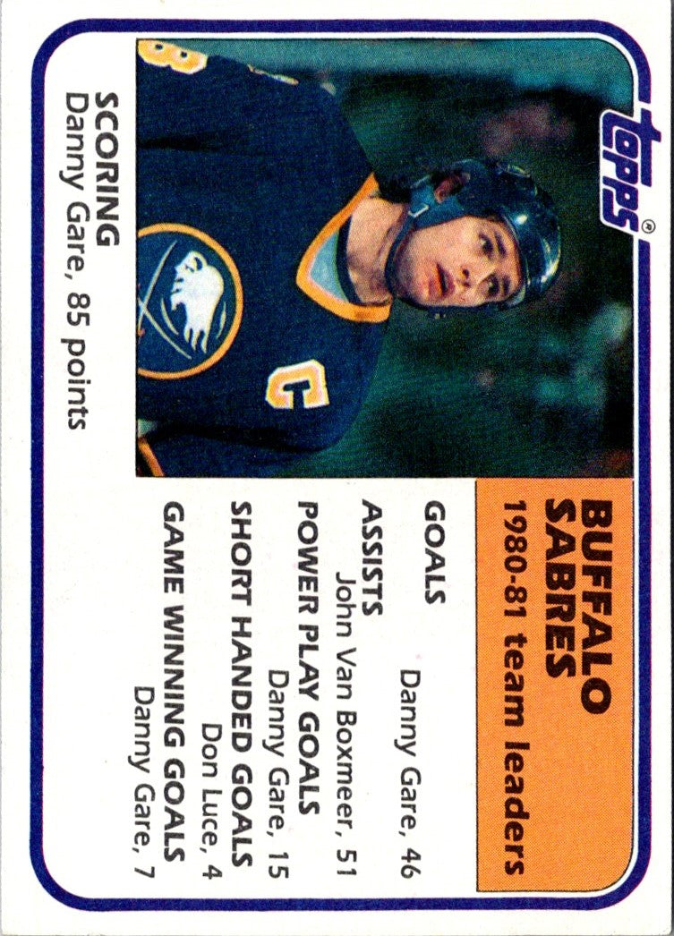 1980 Topps Team Posters Buffalo Sabres