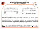 2022 Topps Baltimore Orioles