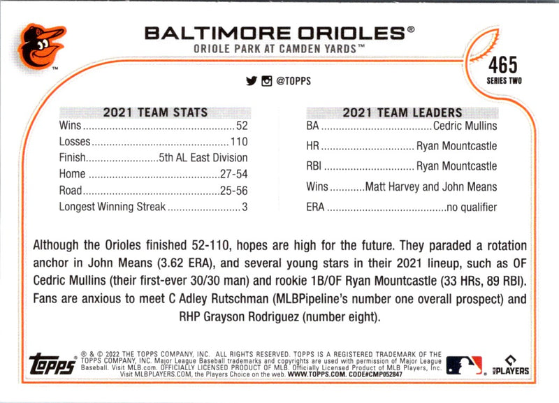 2022 Topps Baltimore Orioles