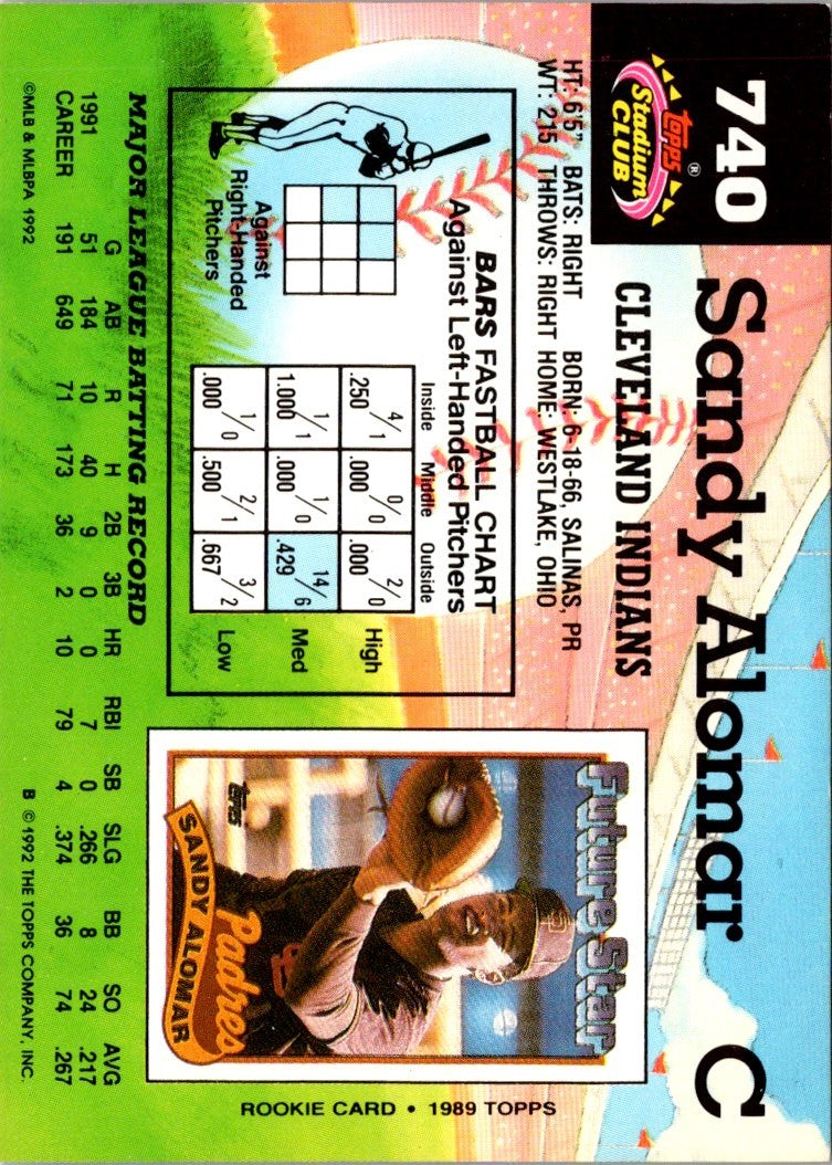 1992 Stadium Club Sandy Alomar Jr.